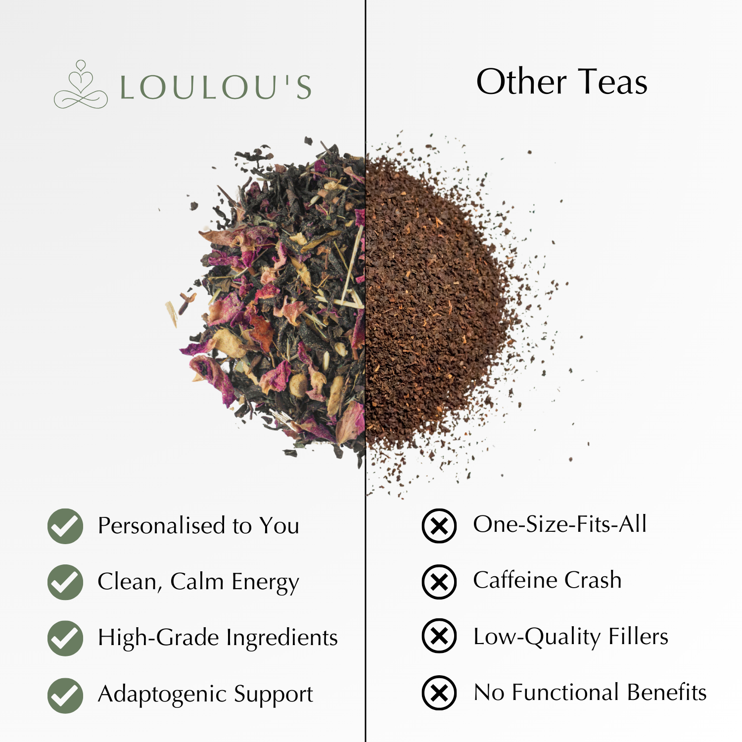 Loulou's Tea vs other teas — personalised, clean energy, high-grade organic ingredients with adaptogenic support
